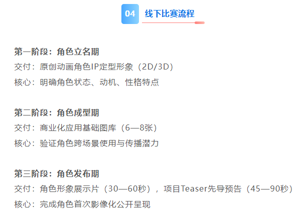 “新搜神记”动画角色IP创作大赛