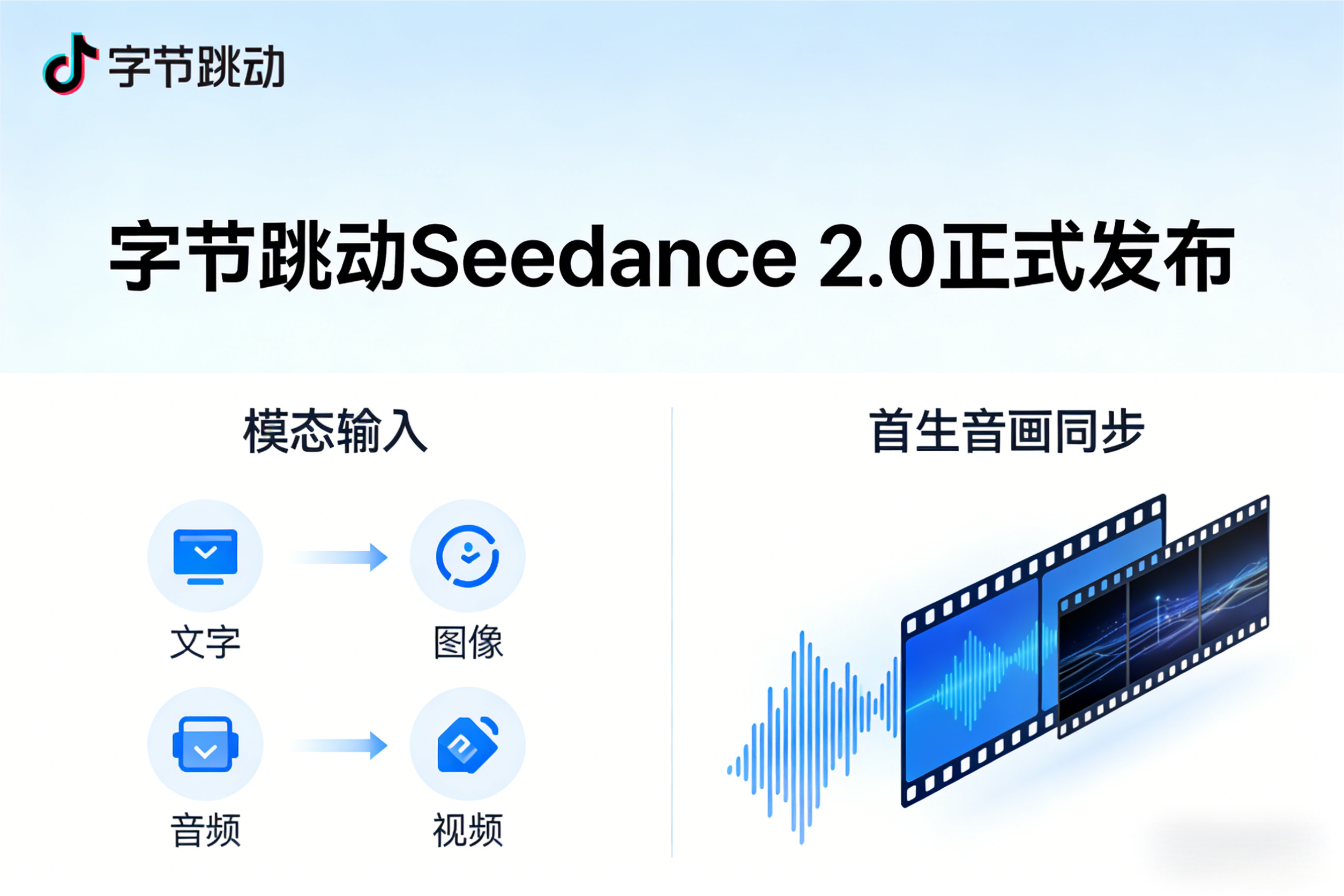 字节跳动发布Seedance2.0