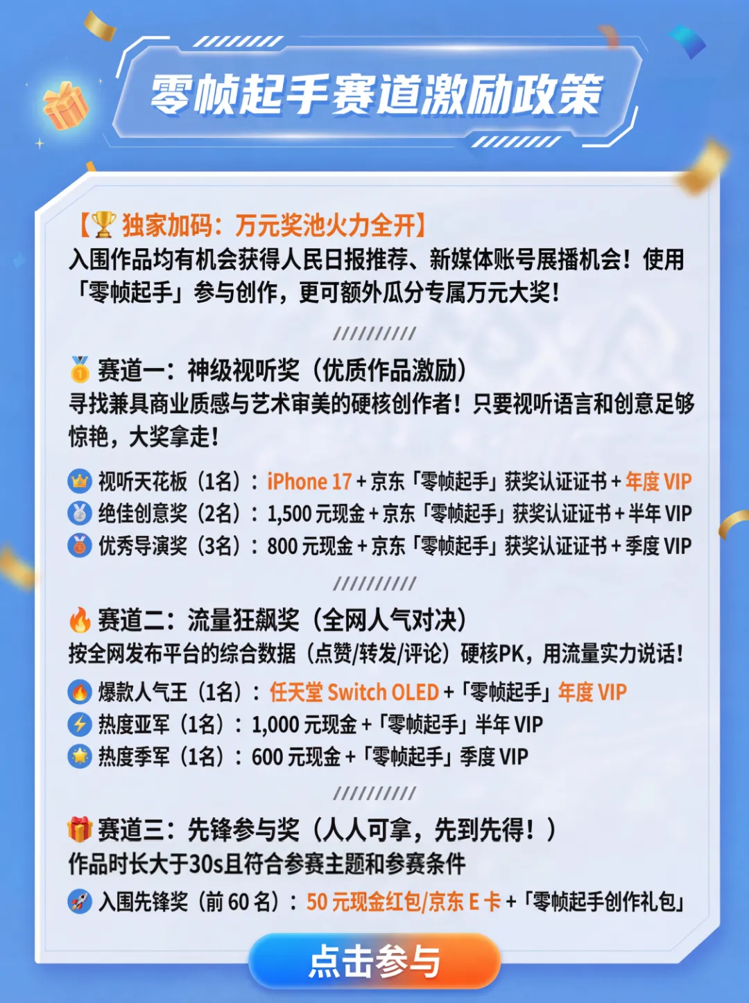 人民日报·未来已来AI创意大比拼