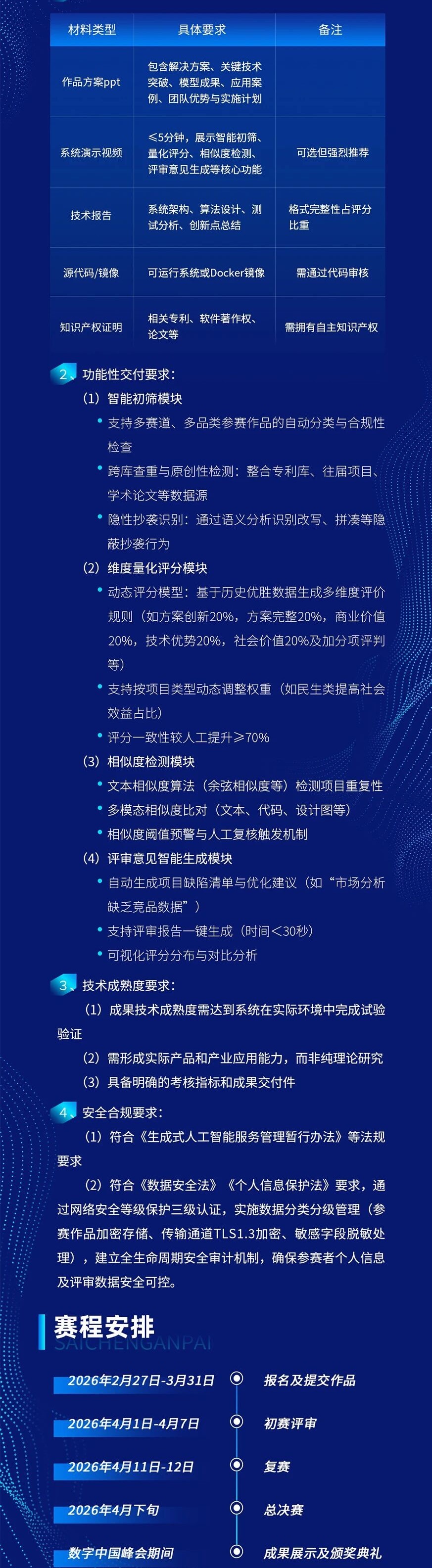 2026数字中国创新大赛--人工智能赛道