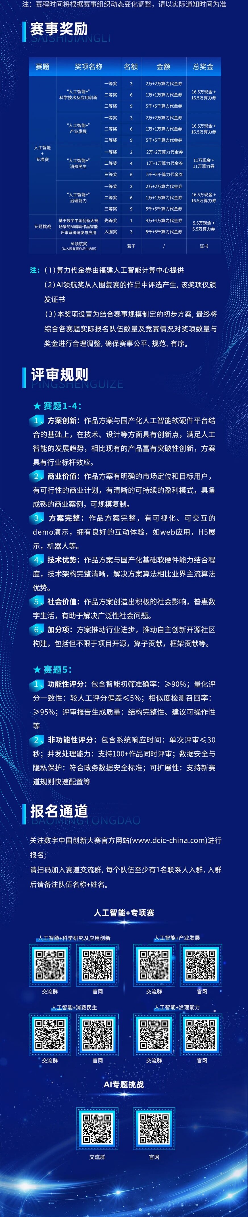 2026数字中国创新大赛--人工智能赛道