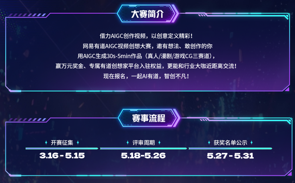 网易有道AIGC视频创想大赛