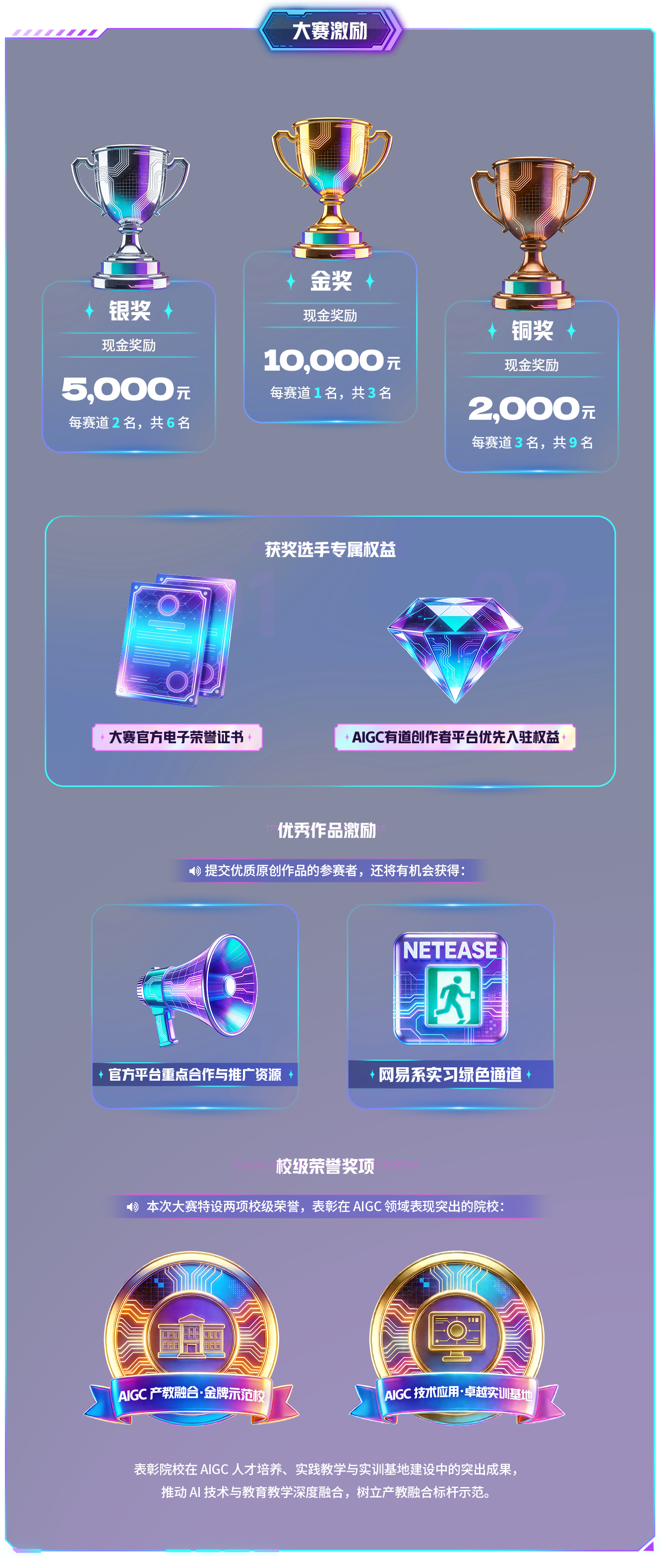 网易有道AIGC视频创想大赛