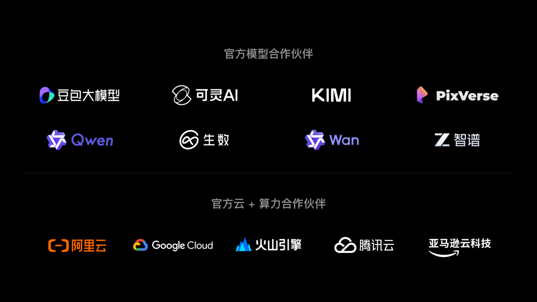 可灵,kimi,豆包
