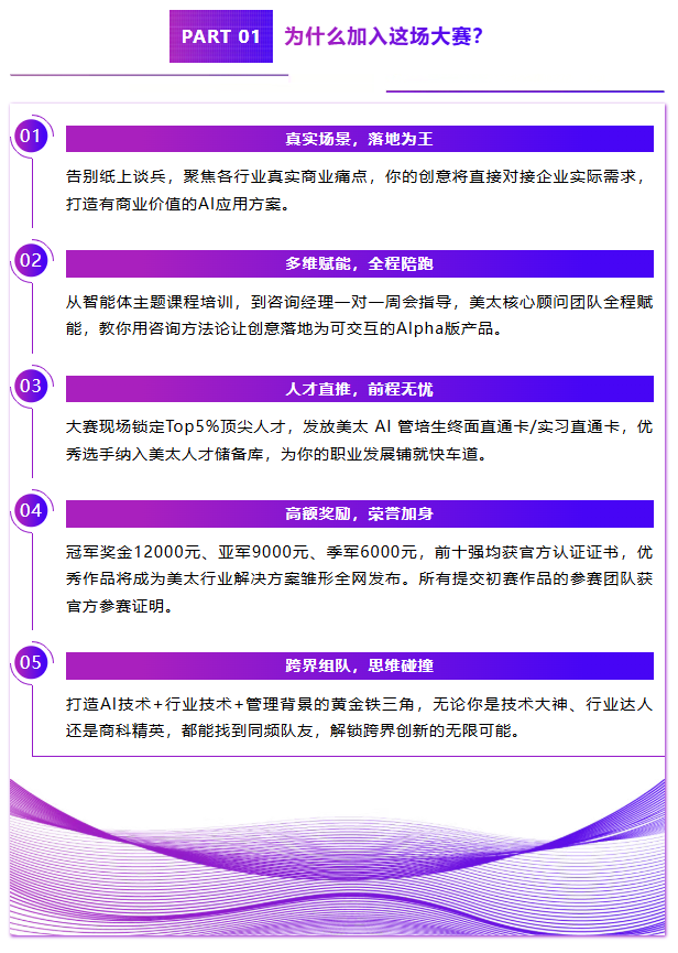 美太咨询2026校园AI应用大赛