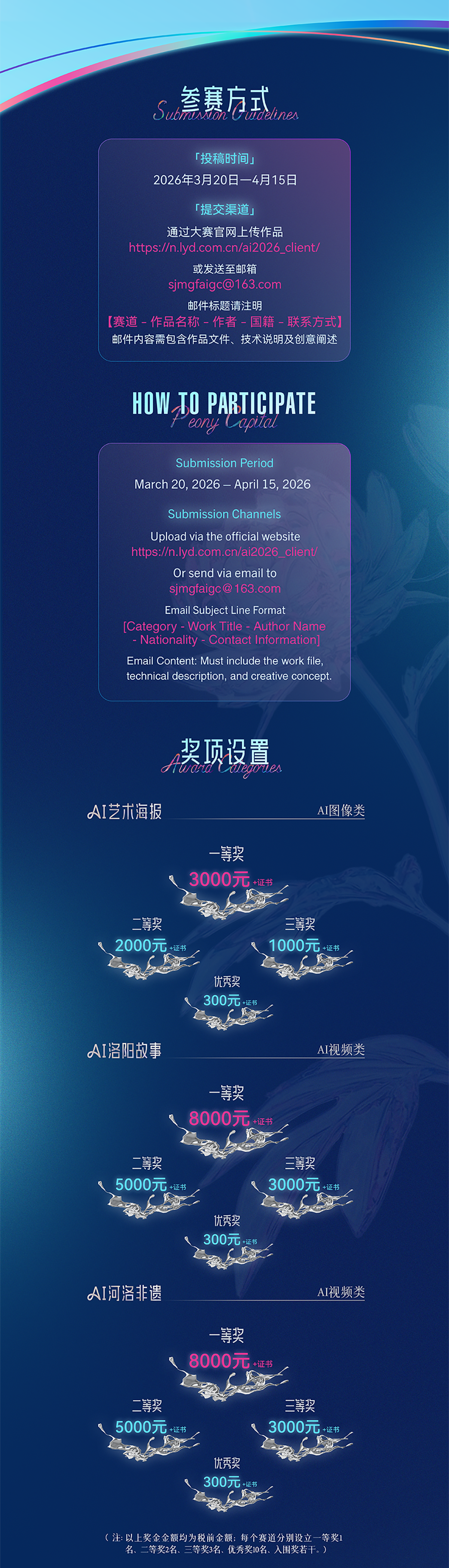 第二届“牡丹花都”全球AI创作者大赛