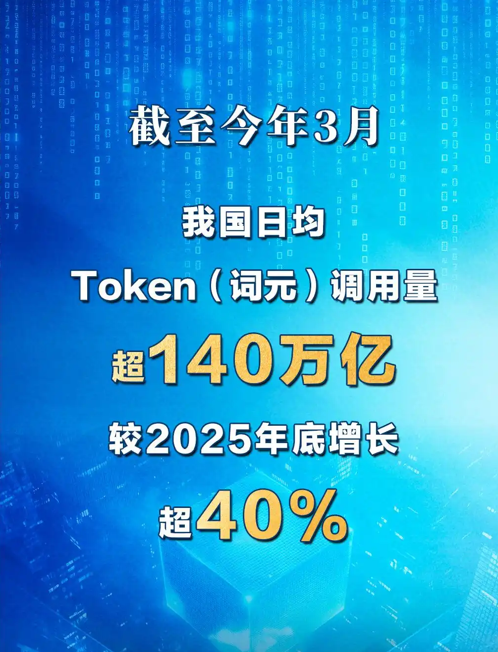 官方定名Token为 “词元”