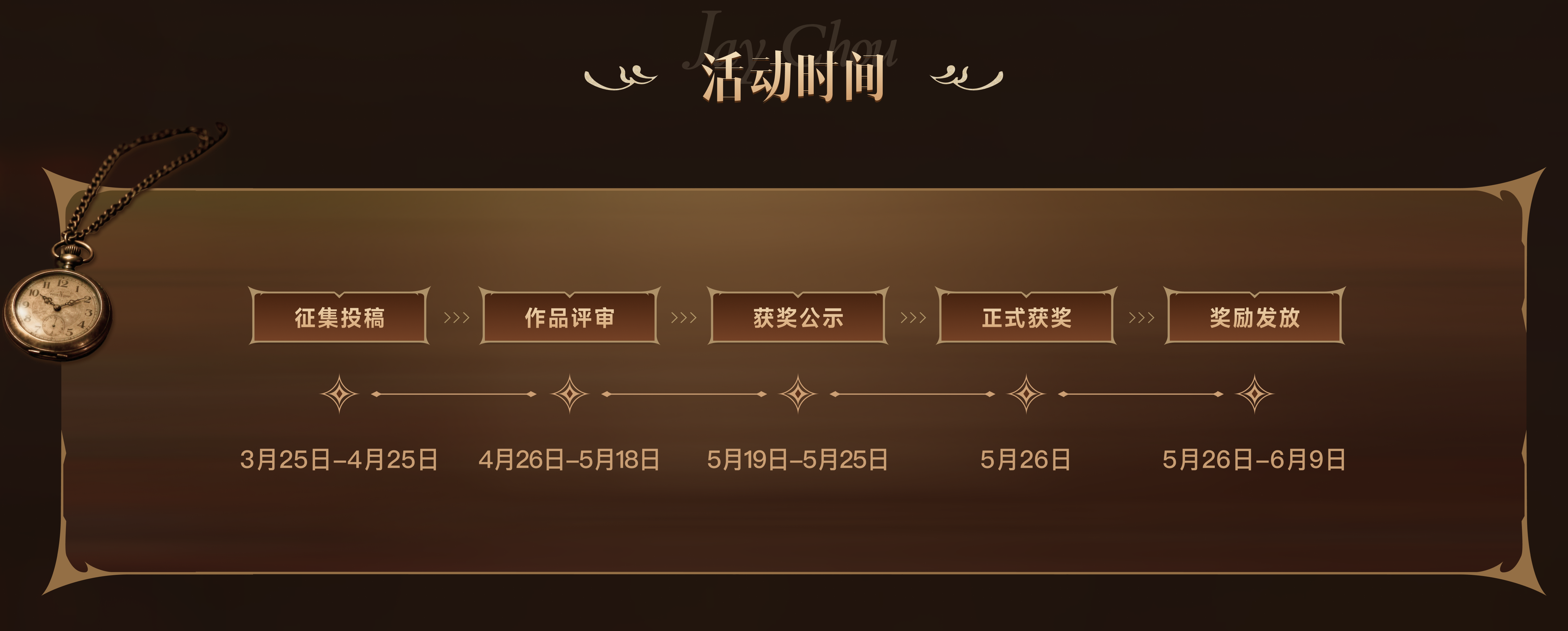 周杰伦AI MV创作挑战赛