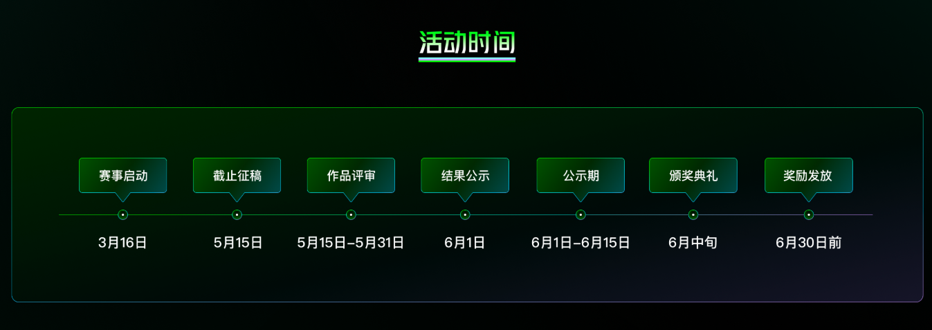 可灵AI NEXTGEN 2026高校AIGC创作大赛
