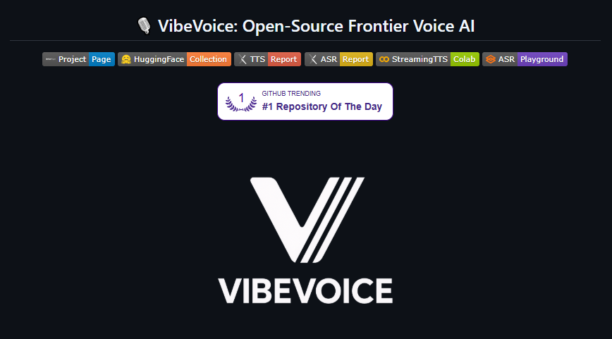 微软开源语音模型VibeVoice火了：GitHub一天27K Star，能处理90分钟长音频