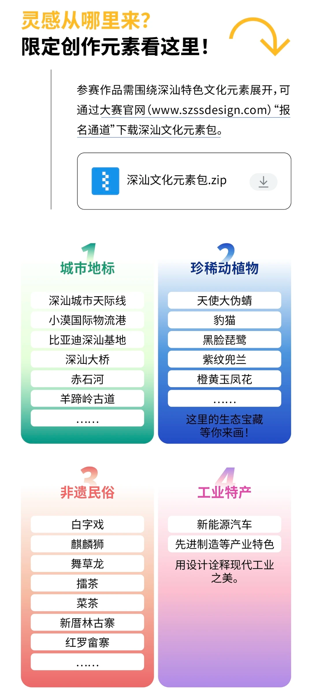 车城深汕”文创设计大赛