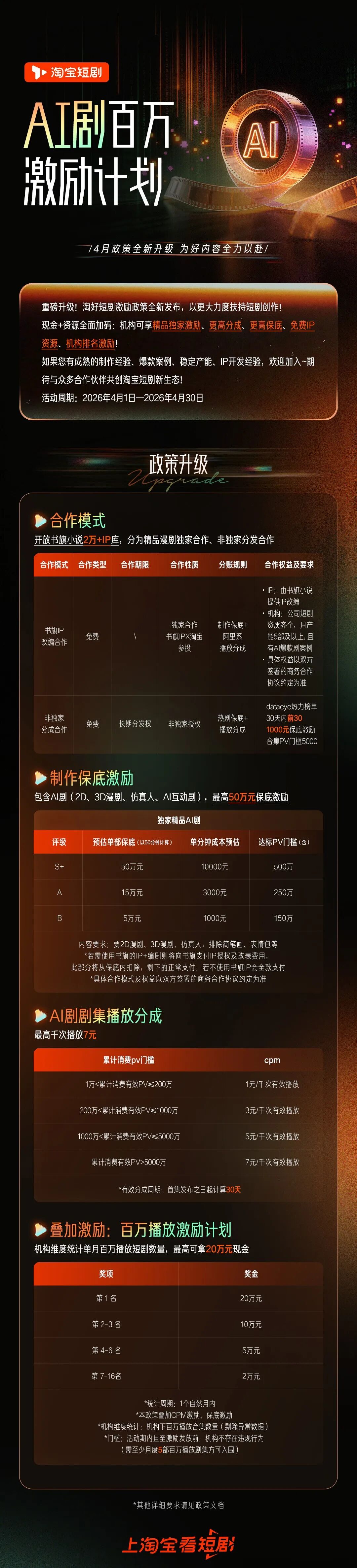 淘宝短剧「AI剧百万激励计划」