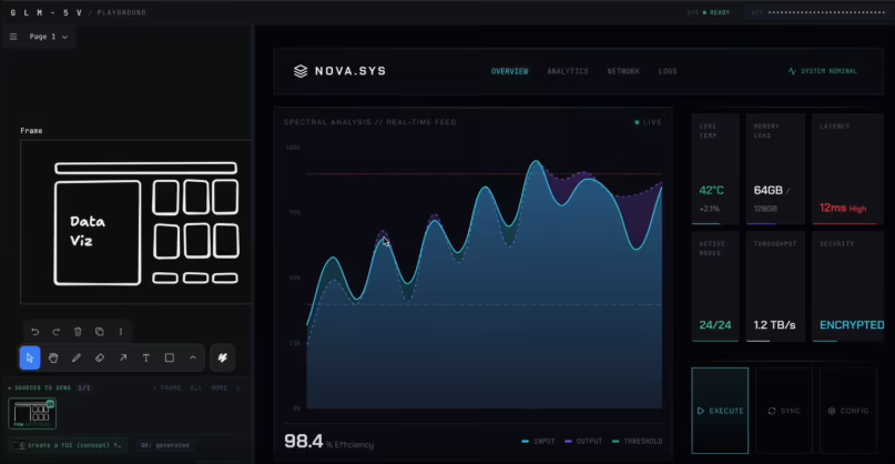 智谱发布GLM-5V-Turbo