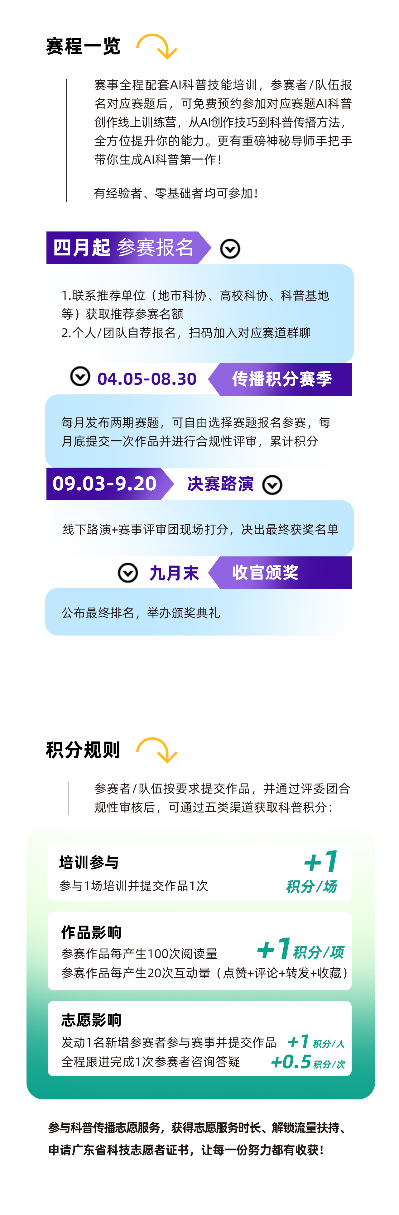 第二届广东省AI科普+创意与应用大赛