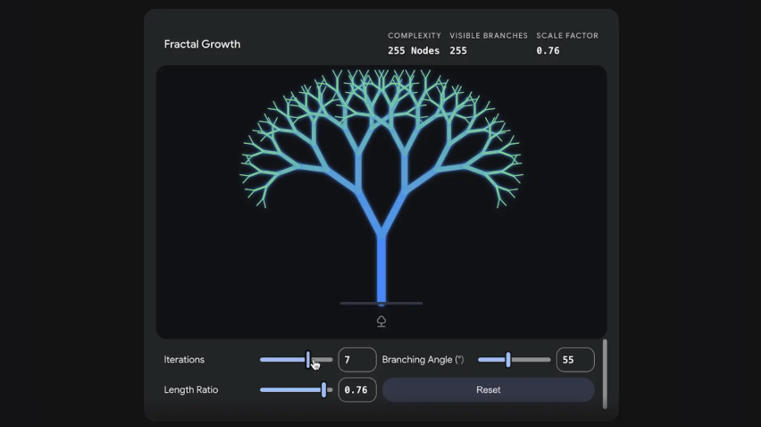 谷歌Gemini新增3D交互功能：AI正在改变科学学习方式