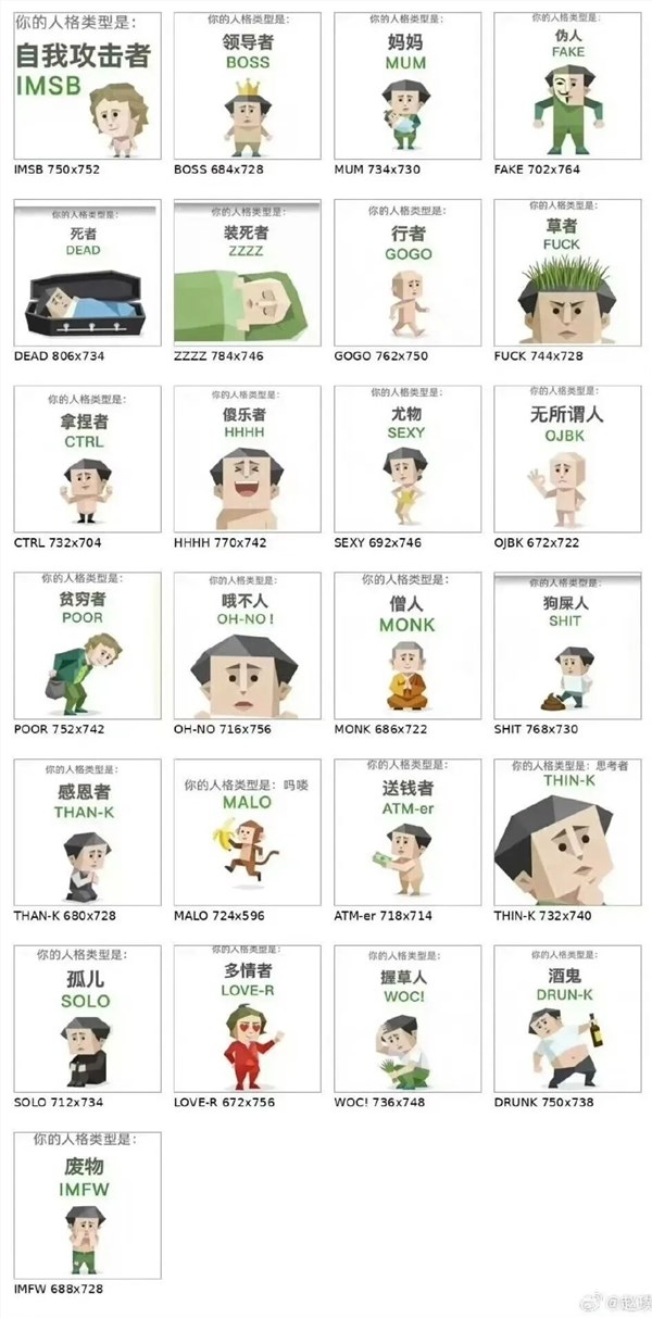 被全网刷屏的SBTI，背后没有心理学专家，只有一个想劝人戒酒的AI