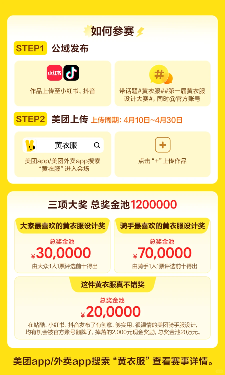 美团外卖第一届黄衣服设计大赛