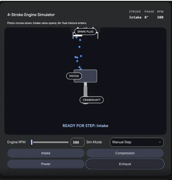 不再是静态图了:Gemini的交互式可视化,能拆引擎也能看月球轨道 不再是静态图了:Gemini的交互式可视化,能拆引擎也能看月球轨道