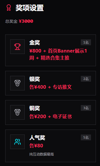 首届AIvs真人美女短视频猜选挑战赛