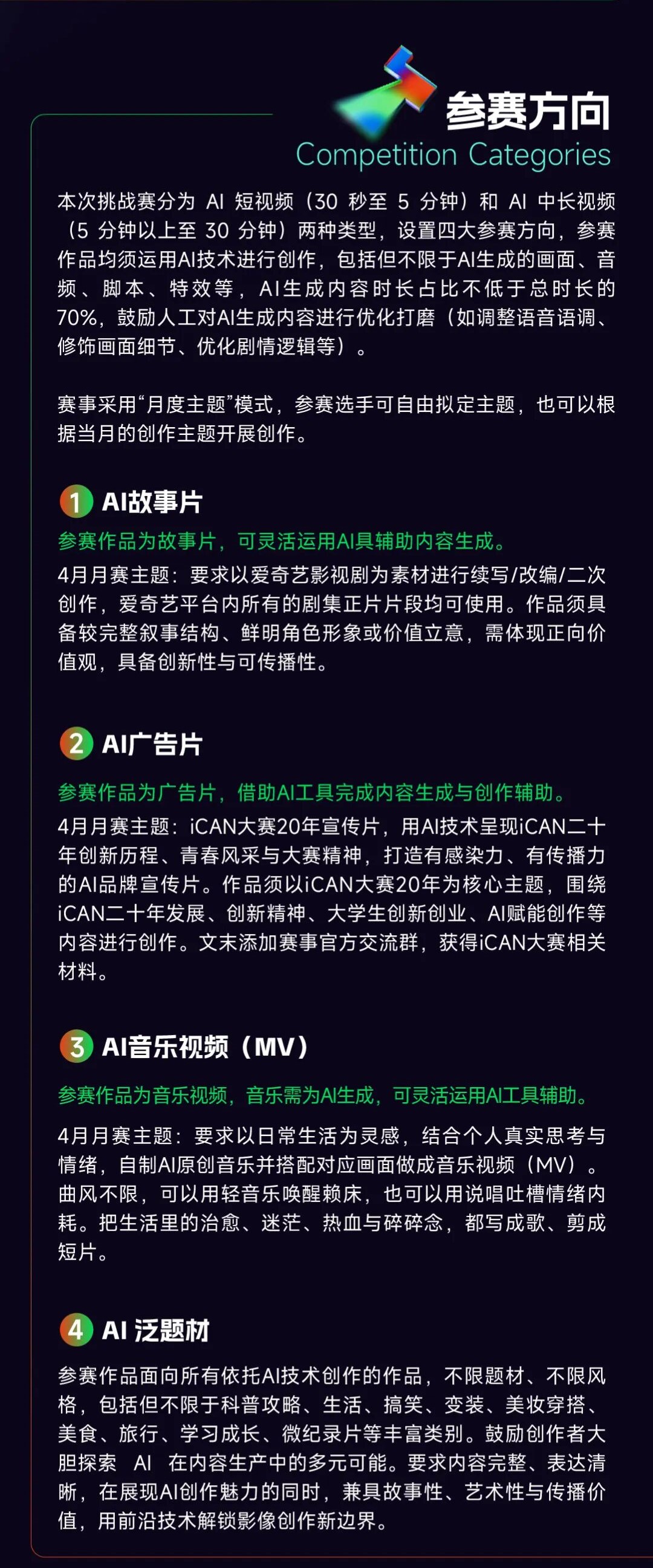 爱奇艺AI短视频创作挑战赛