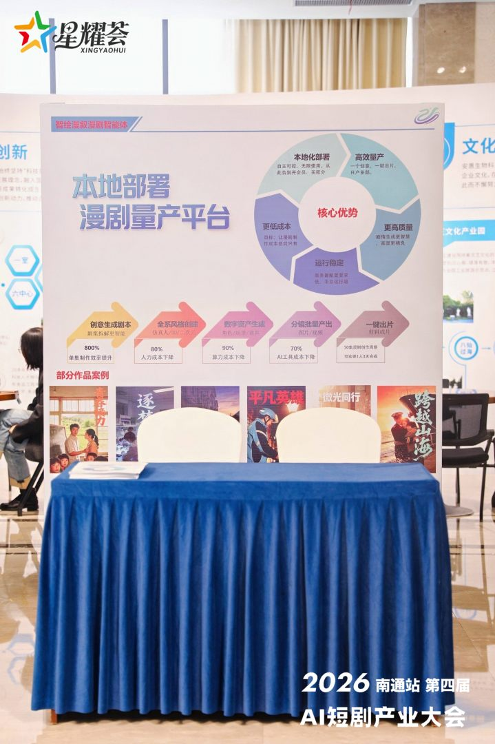 2026第四届AI短剧产业大会