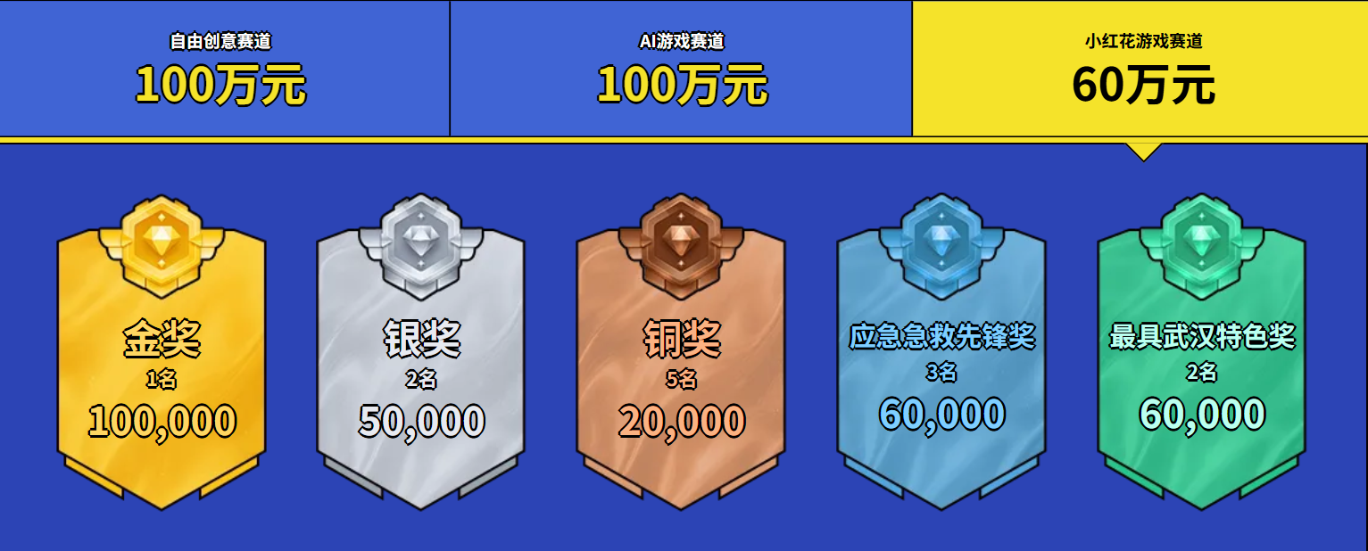 2026腾讯全球游戏创作大赛