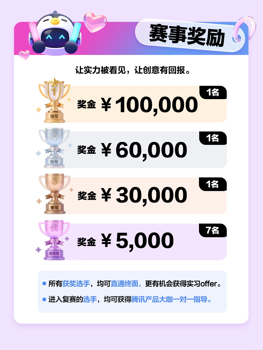 腾讯PCG校园AI产品创意大赛