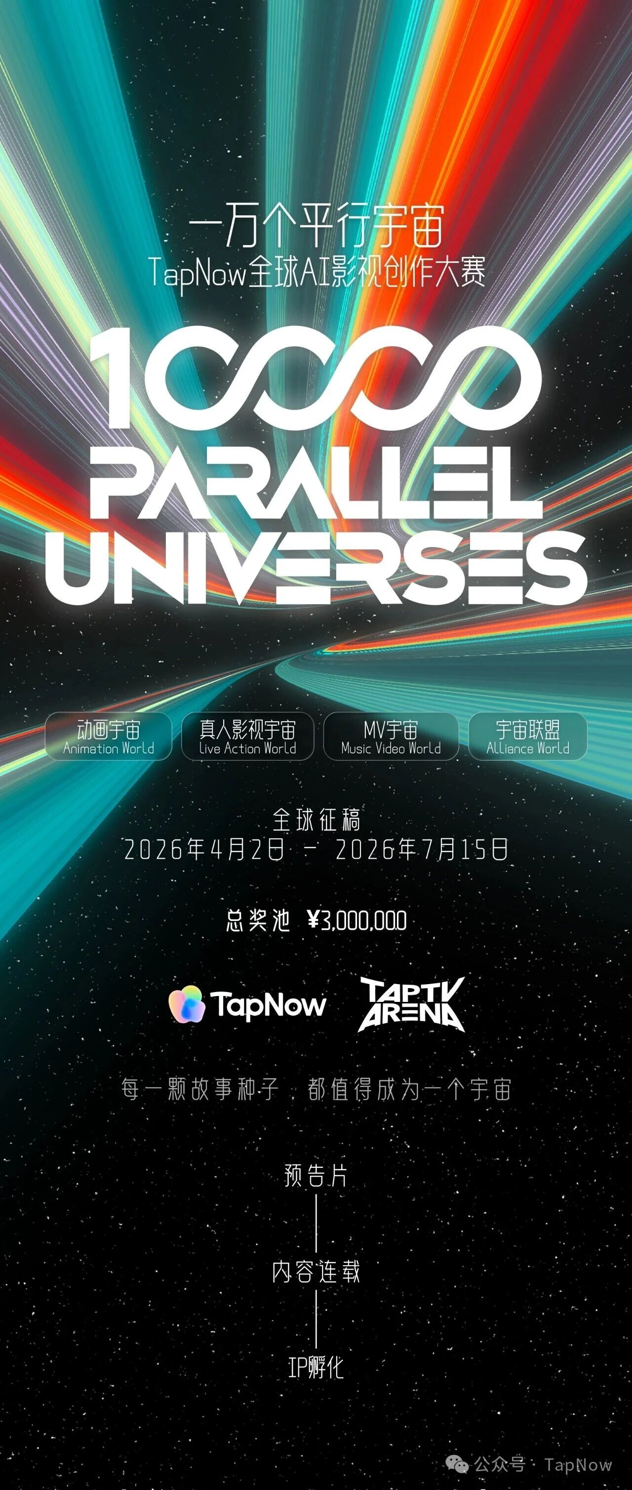 TapNow全球AI影视创作大赛