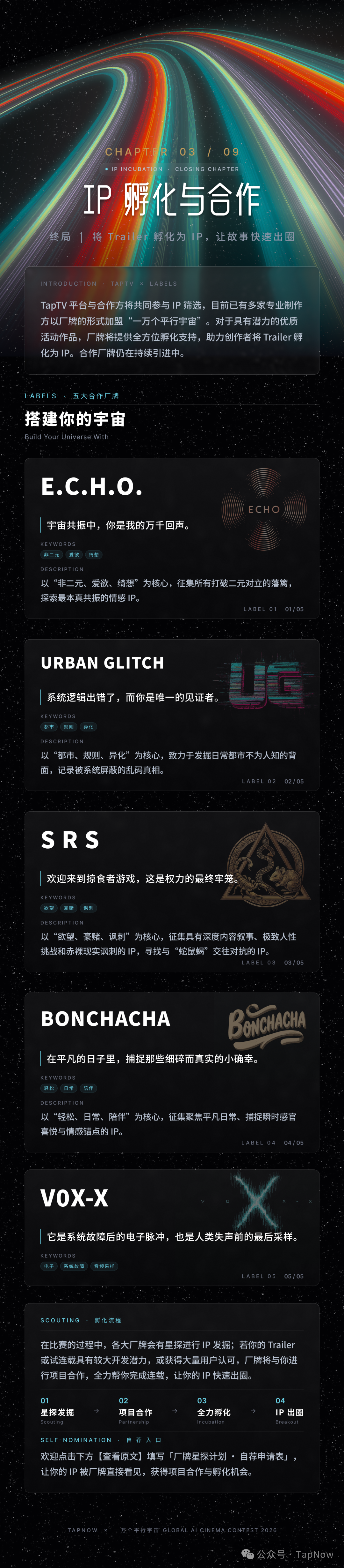 TapNow全球AI影视创作大赛