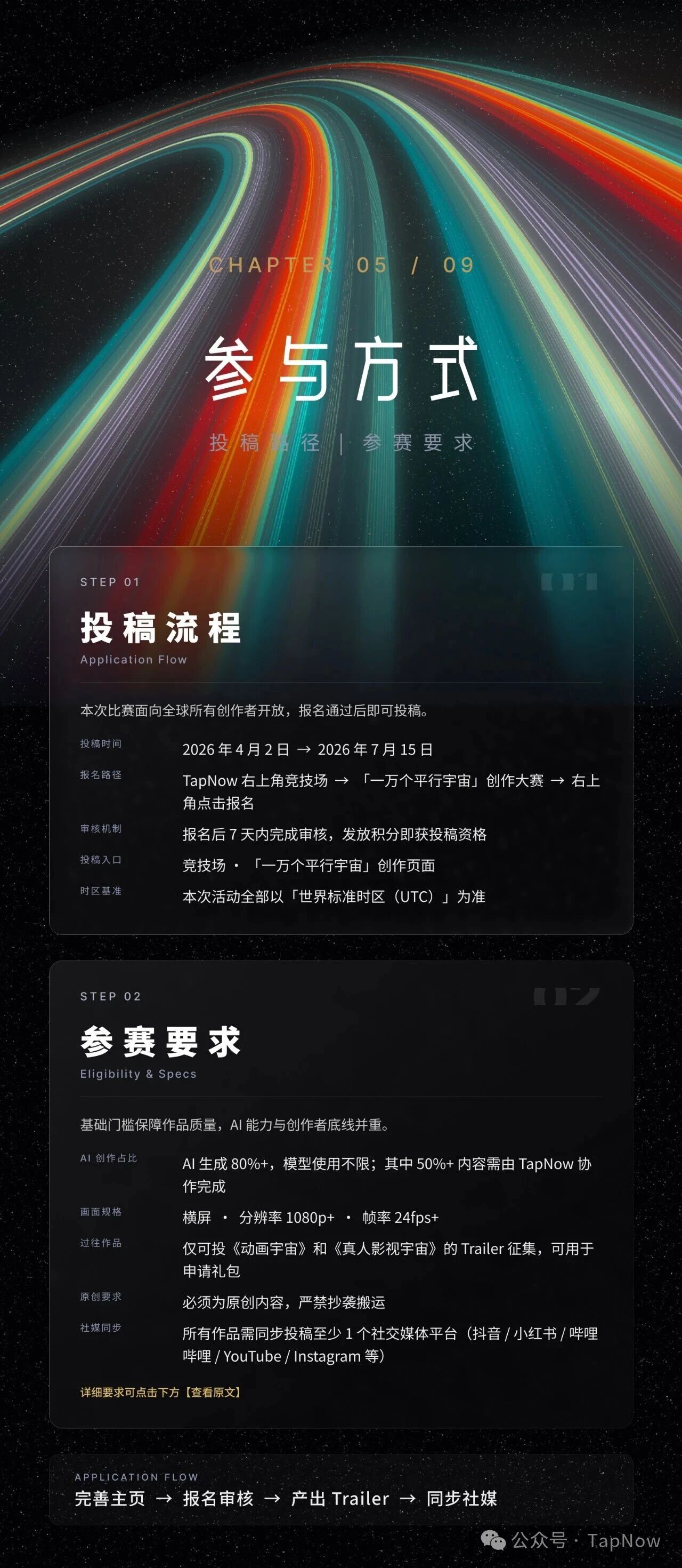 TapNow全球AI影视创作大赛