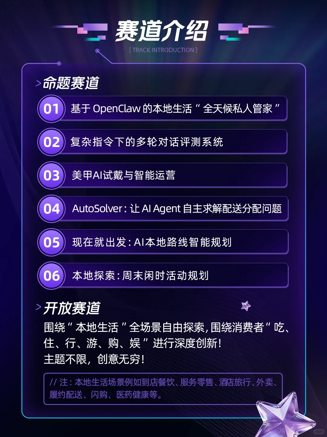 美团首届 AI Hackathon大赛