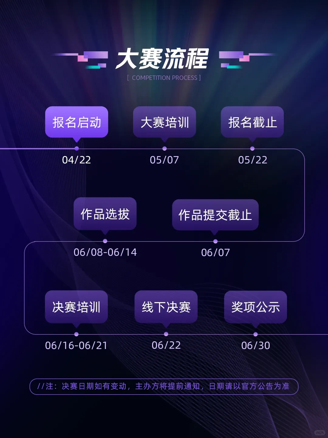 美团首届 AI Hackathon大赛