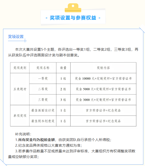 重庆市首届大学生AIGC视频大赛