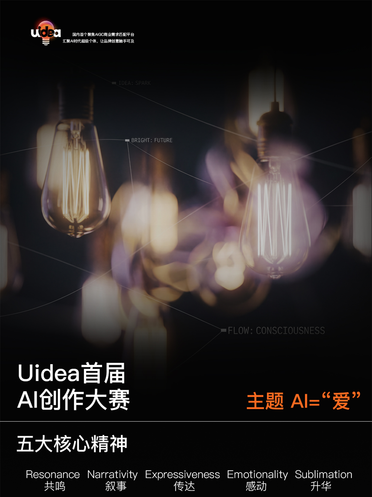 Uidea首届AI创作大赛