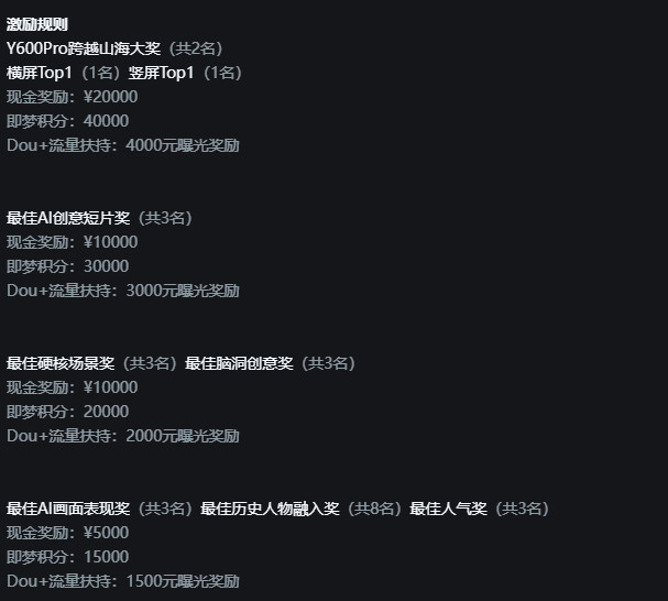 vivo Y600 Pro万级长续航AI创作大赛