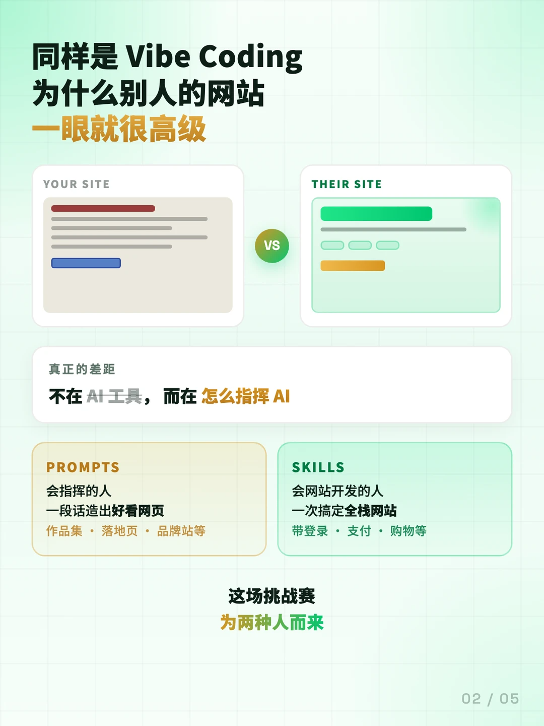 WORK BUDDYx腾讯云Prompts & Skills挑战赛