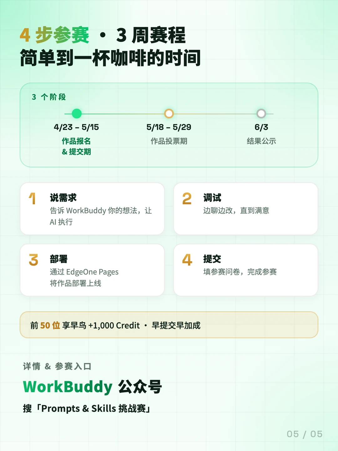 WORK BUDDYx腾讯云Prompts & Skills挑战赛
