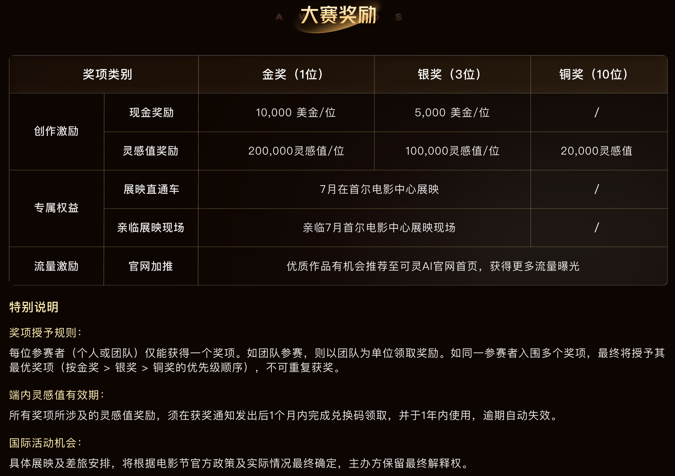 可灵AI 4K影像创作大赛