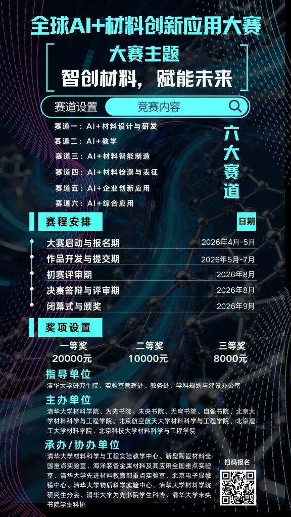 2026全球AI+材料创新应用大赛