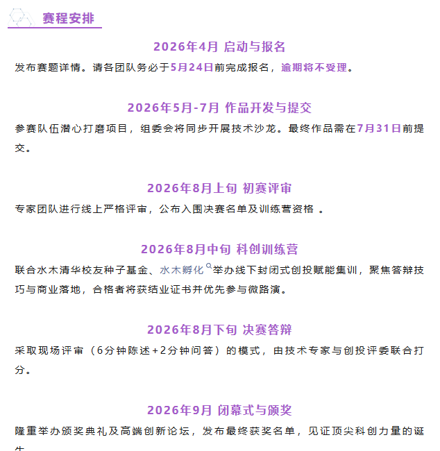 2026全球AI+材料创新应用大赛