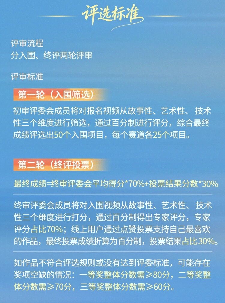 芒果TV “浪漫疯长”AI影像创作大赛