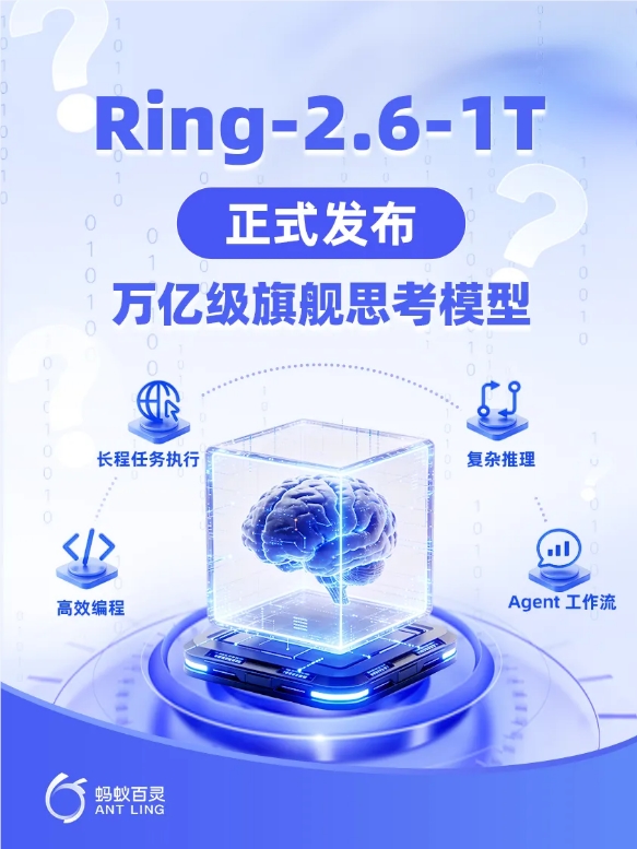 Ring-2.6-1T