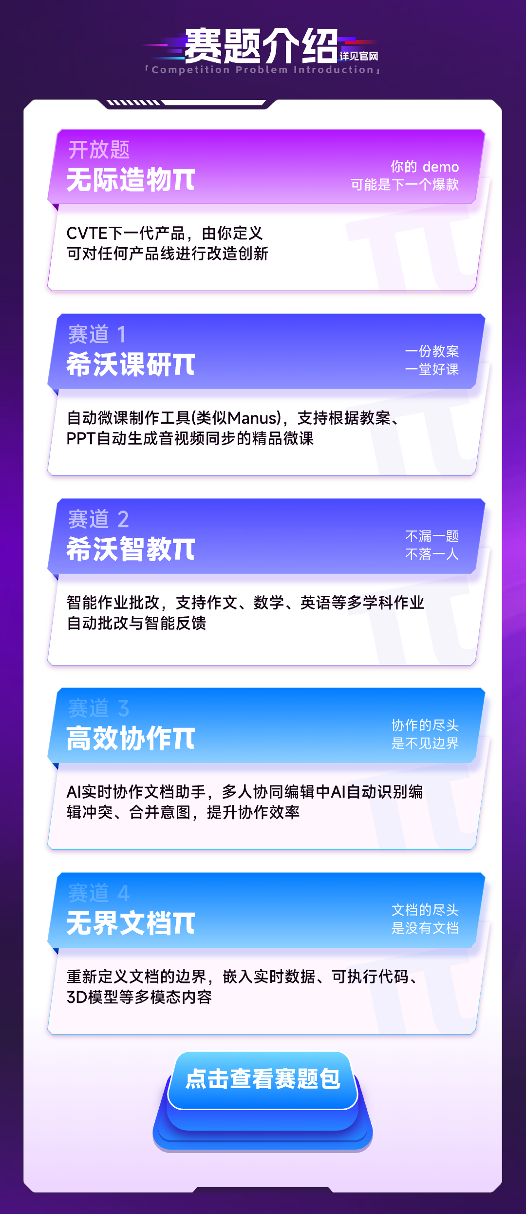  首届极客π挑战赛