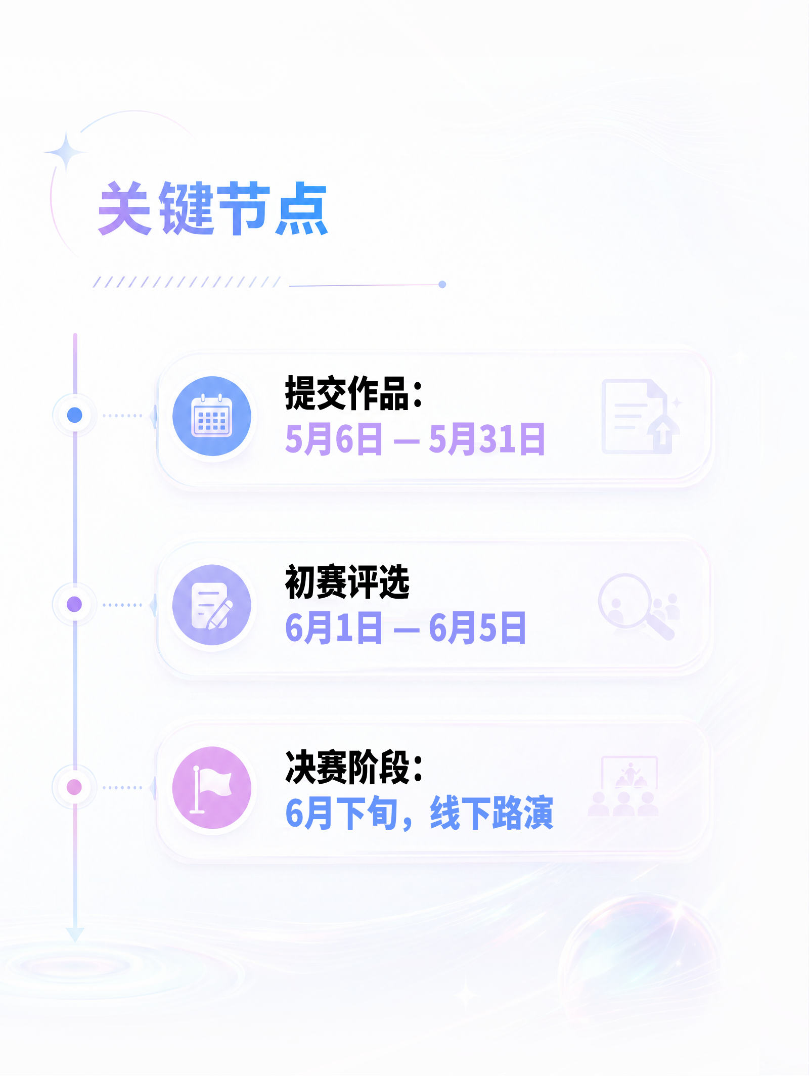 小鹏AI公开赛