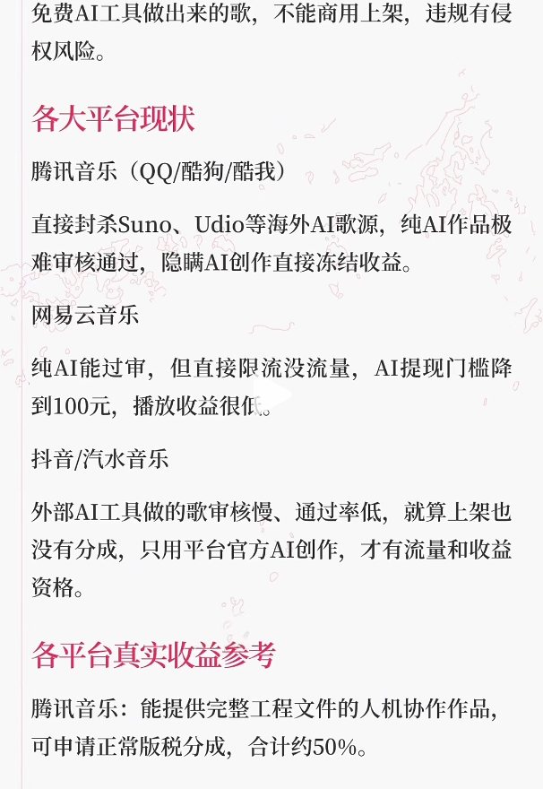 2026年AI音乐新规落地，三大平台集体收紧管控