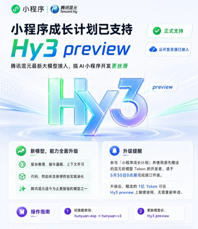 微信小程序成长计划接入Hy3preview