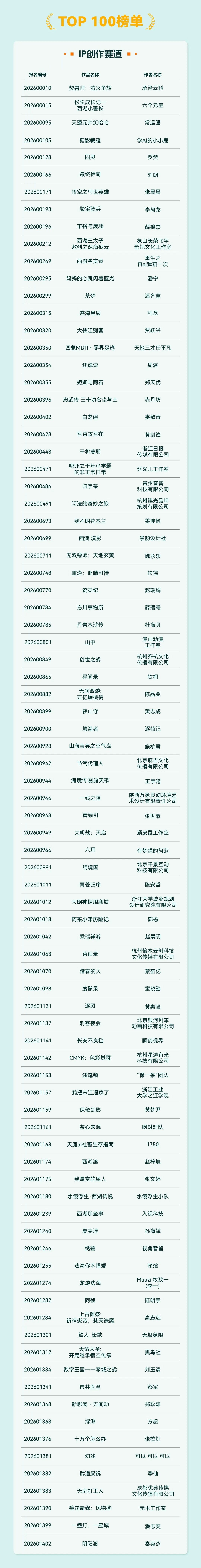 2026西湖新风AI漫剧创作大赛