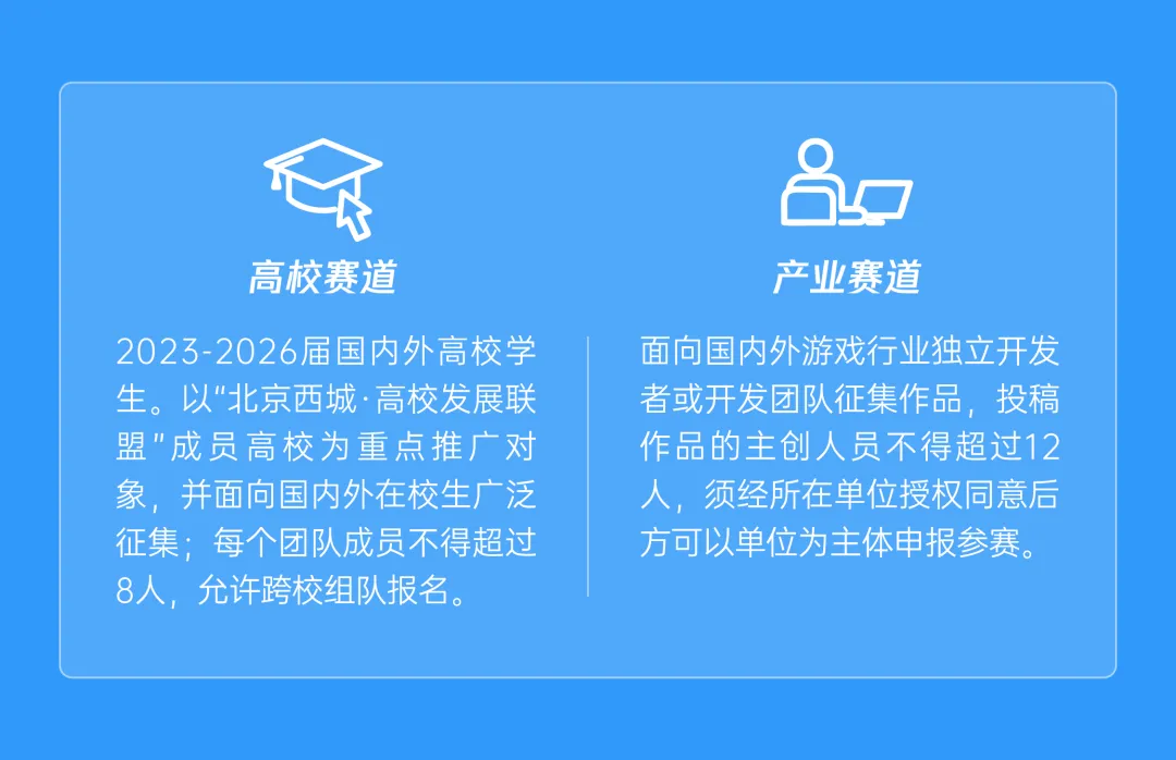 西融杯AI互动影游创作大赛
