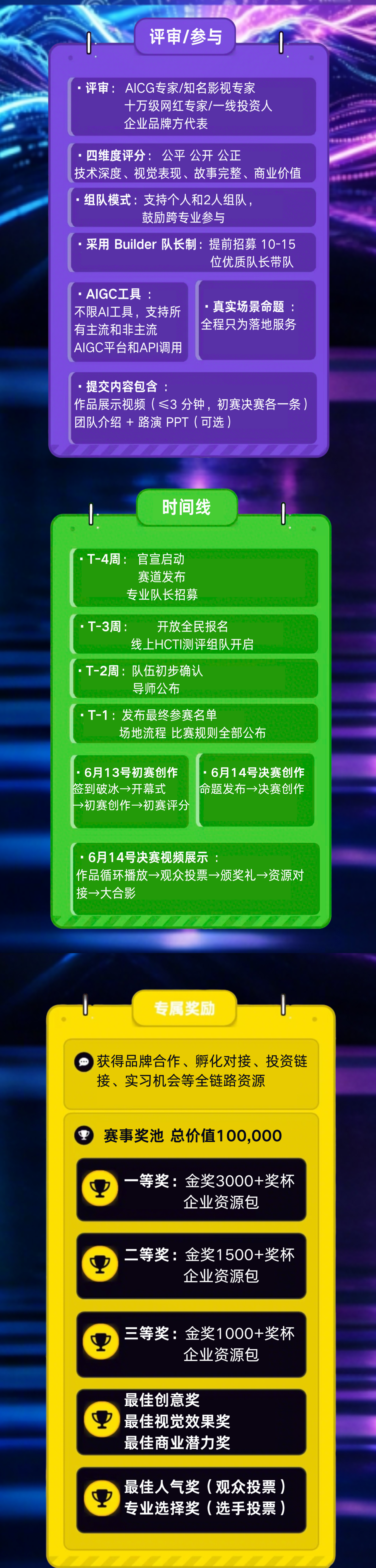 潮创AIGC黑客松大赛