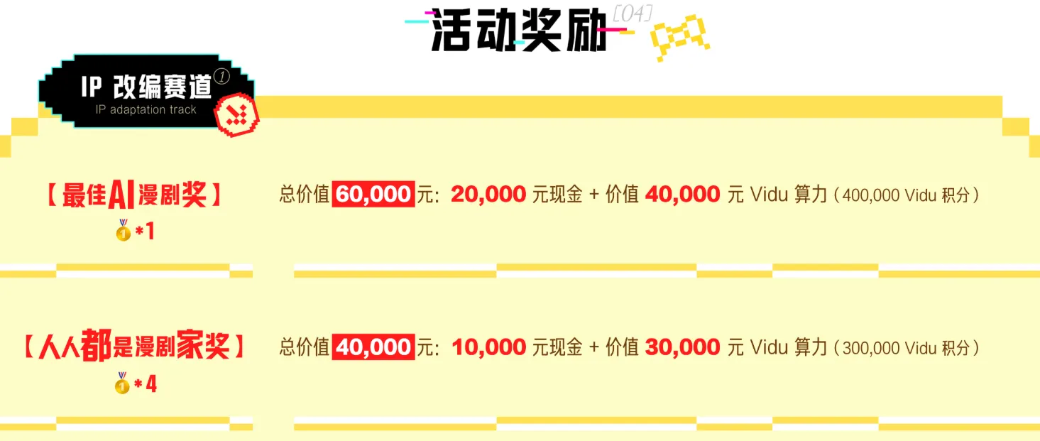 活动奖励